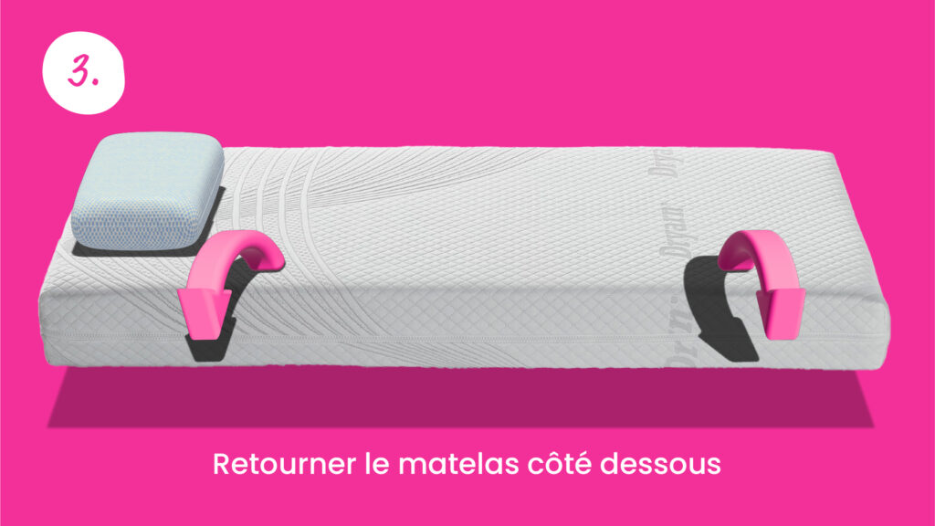 Schéma fonctionnement matelas évolutif enfant 4 positions soutien morphologique
